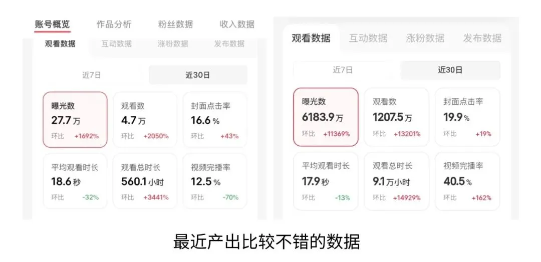 薯条真的有用!起号、获客都能用的3个建议
