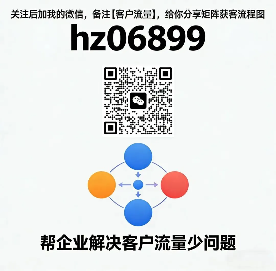 旅游赛道矩阵获客:弱IP打法是王中王,内容力*基建力*AI力三力合一