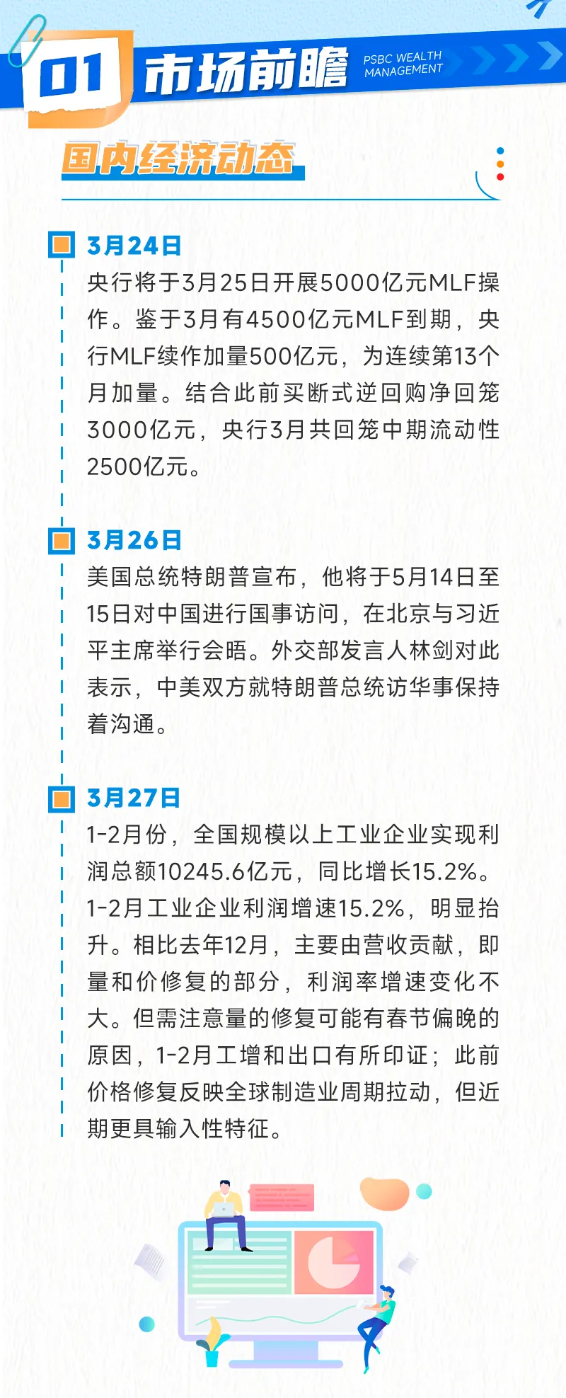 【市场气象仪】金融市场分化运行 把握中长期配置价值