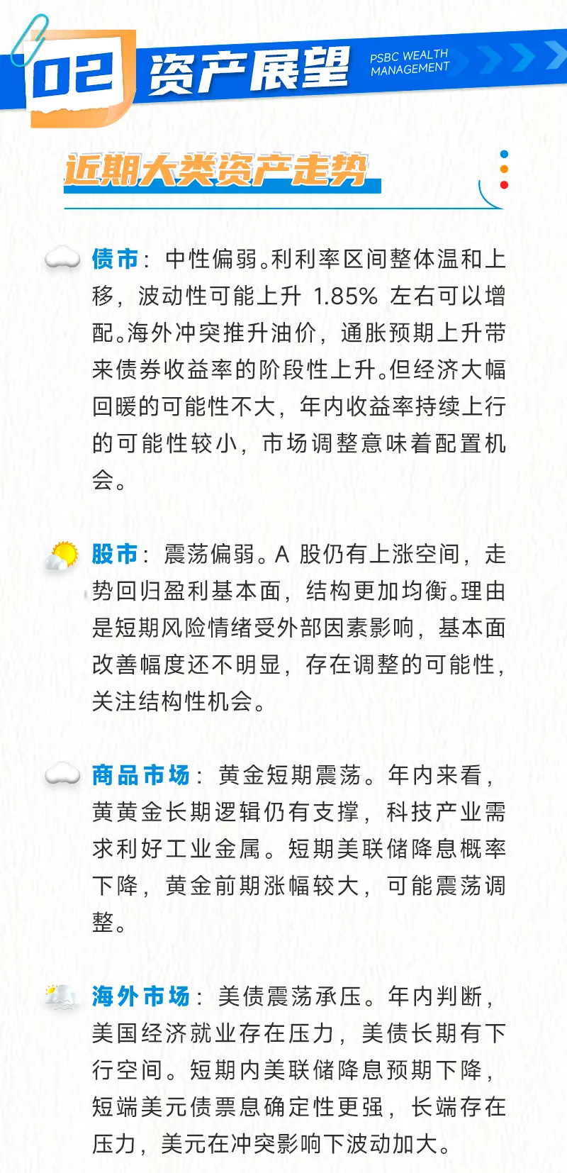 【市场气象仪】金融市场分化运行 把握中长期配置价值