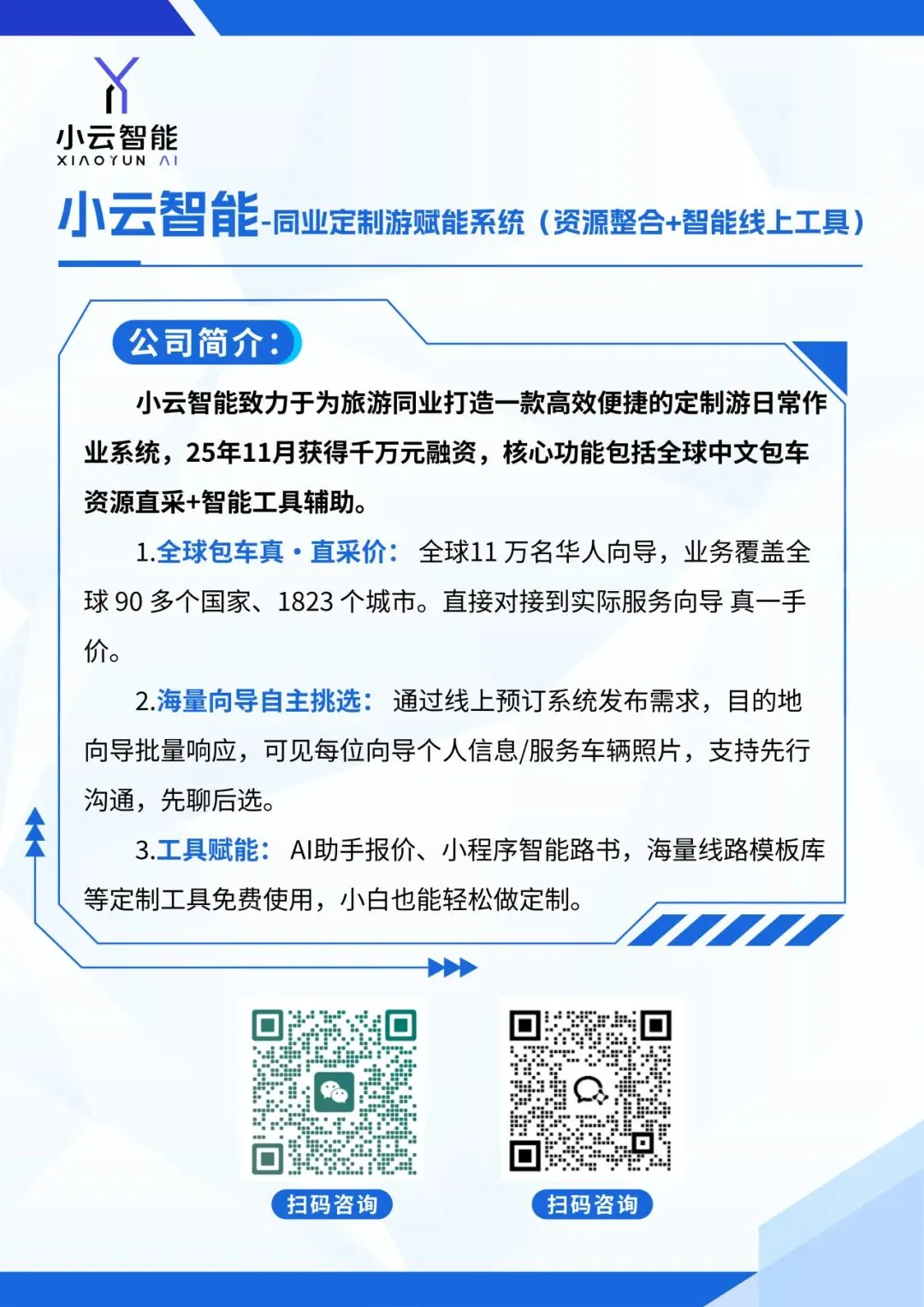 定制游最大获客槽点终于现形了