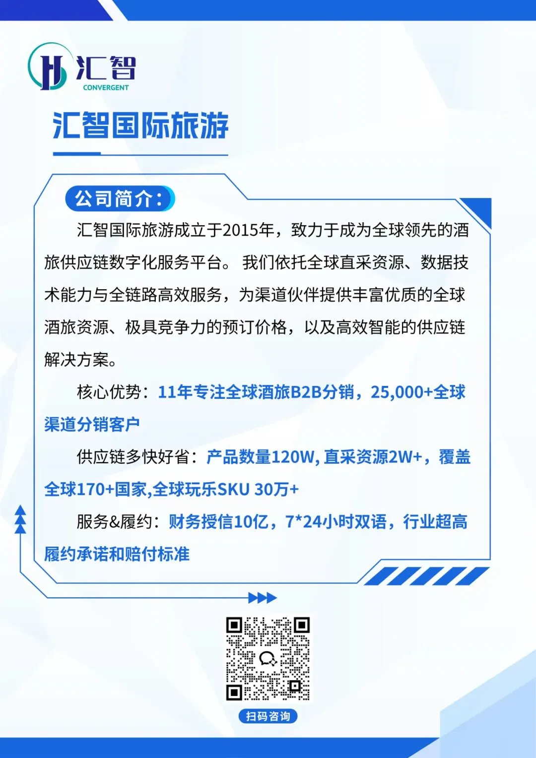 定制游最大获客槽点终于现形了