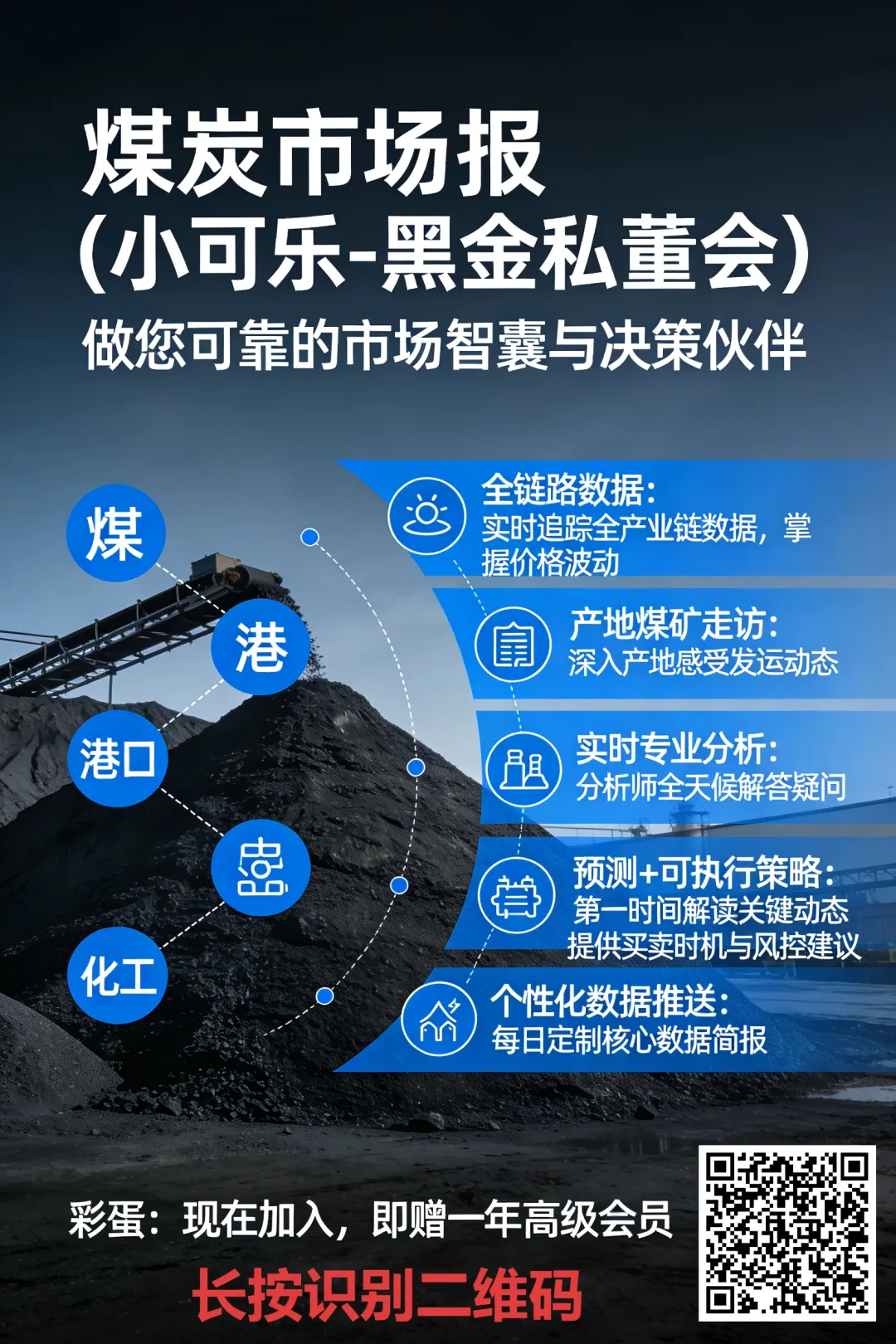 煤炭市场报-黑金决策群(私董会)~~真实有用的行情指导群,欢迎各位大佬加入!!