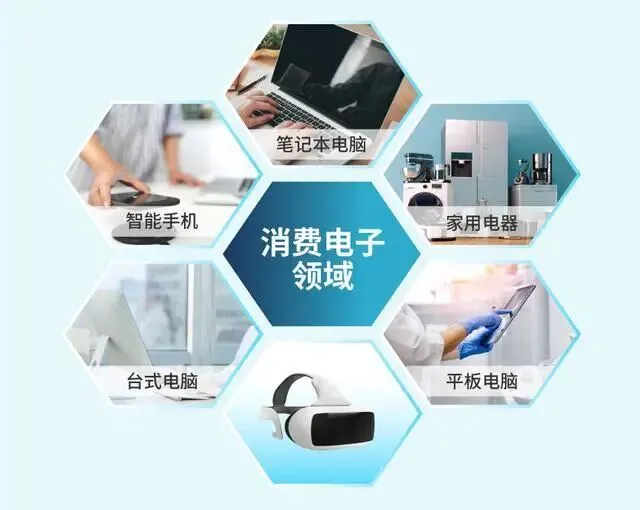 AI浪潮下的PC市场寒冬CPU销量暴跌47%背后的全球电子消费经济变局