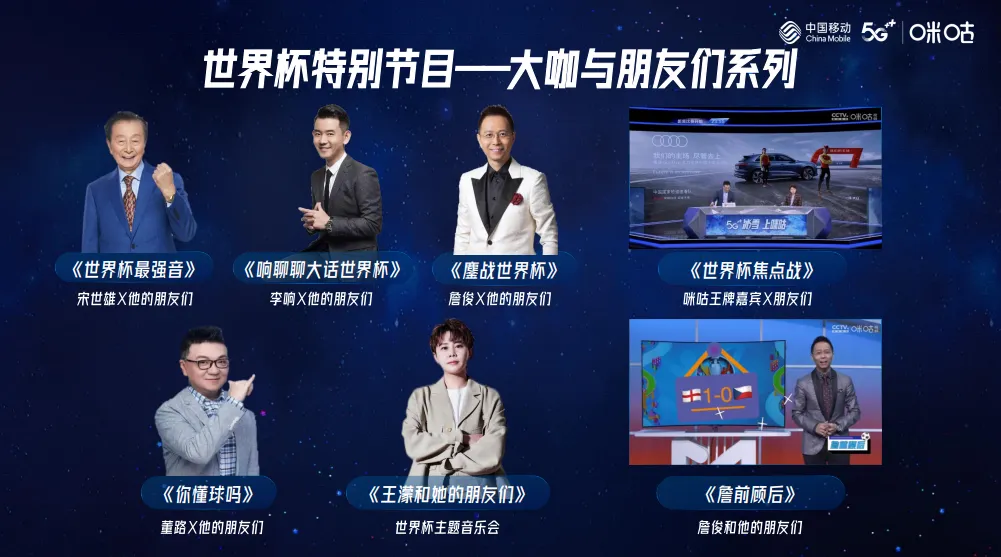 玩转世界杯营销,元宇宙是最优解?