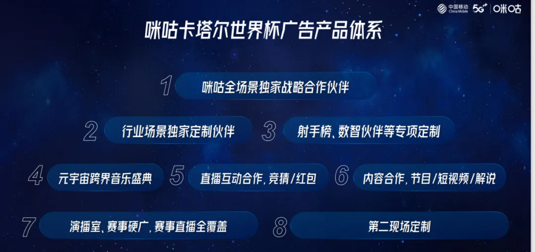 玩转世界杯营销,元宇宙是最优解?