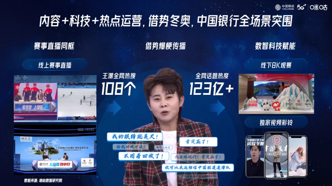 玩转世界杯营销,元宇宙是最优解?