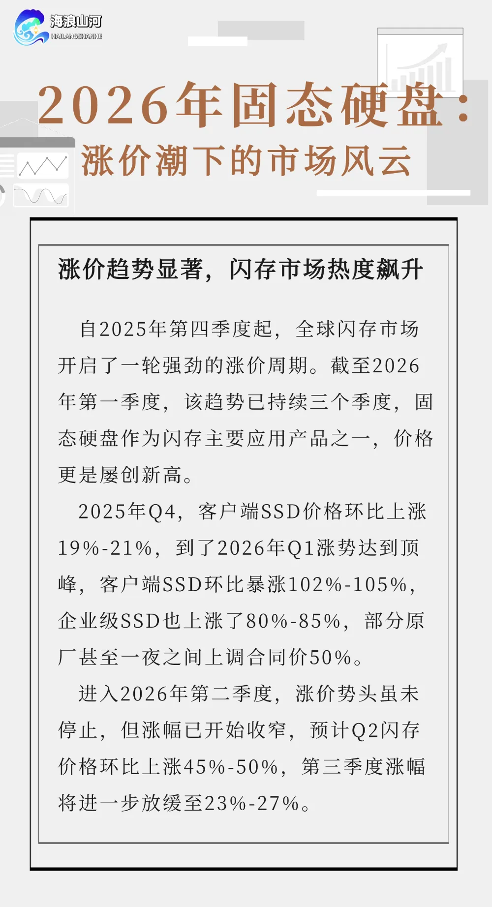 2026年固态硬盘:涨价潮下的市场风云