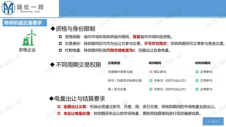 【星球更新】《广东电力市场中长期电能量交易实施细则(2026年修订)》学习笔记