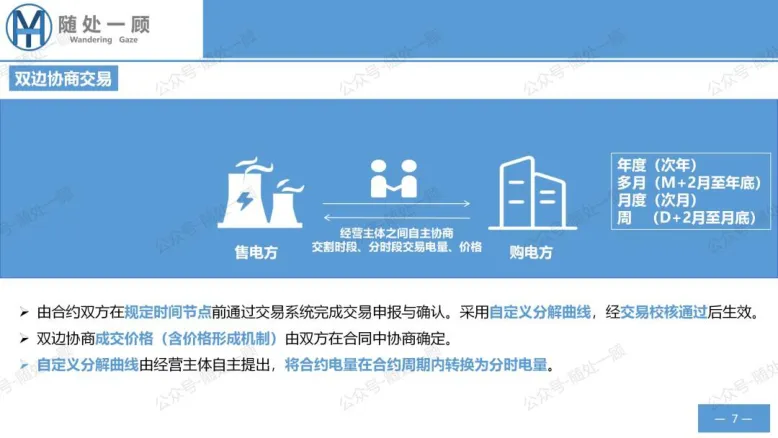 【星球更新】《广东电力市场中长期电能量交易实施细则(2026年修订)》学习笔记