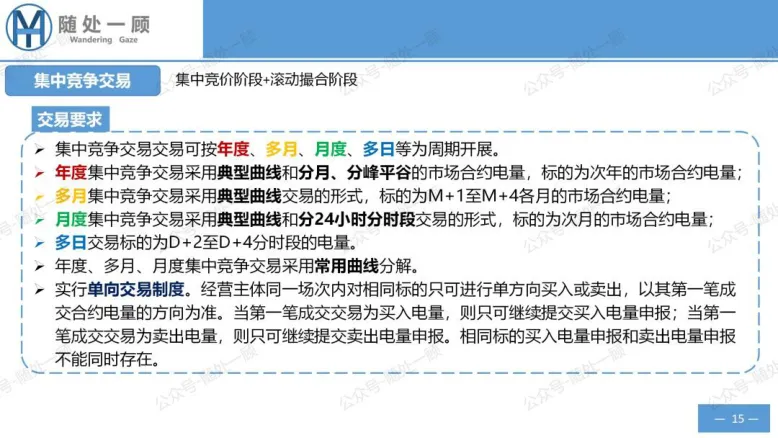 【星球更新】《广东电力市场中长期电能量交易实施细则(2026年修订)》学习笔记