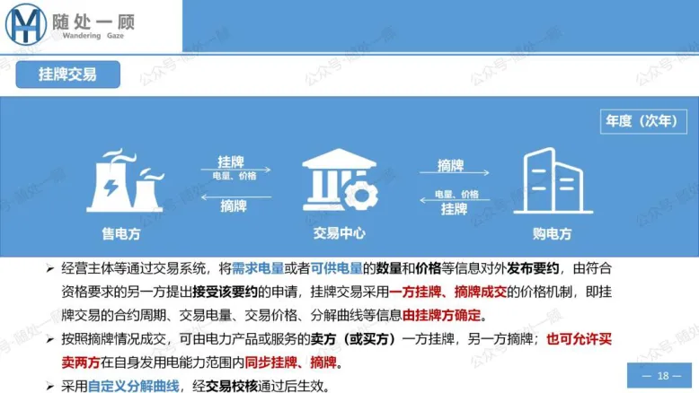 【星球更新】《广东电力市场中长期电能量交易实施细则(2026年修订)》学习笔记