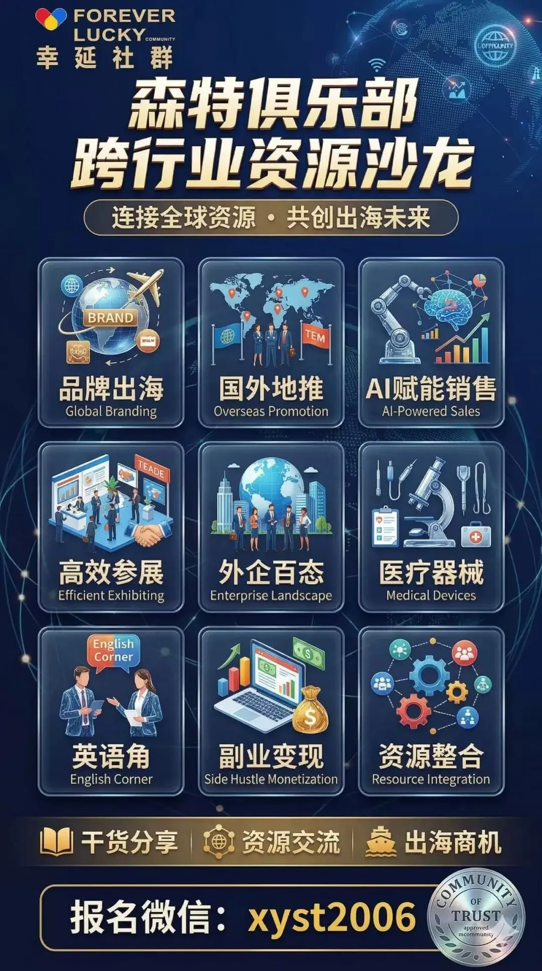 美国市场没有之后,哪六大蓝海市场?选对直接爆单躺赢