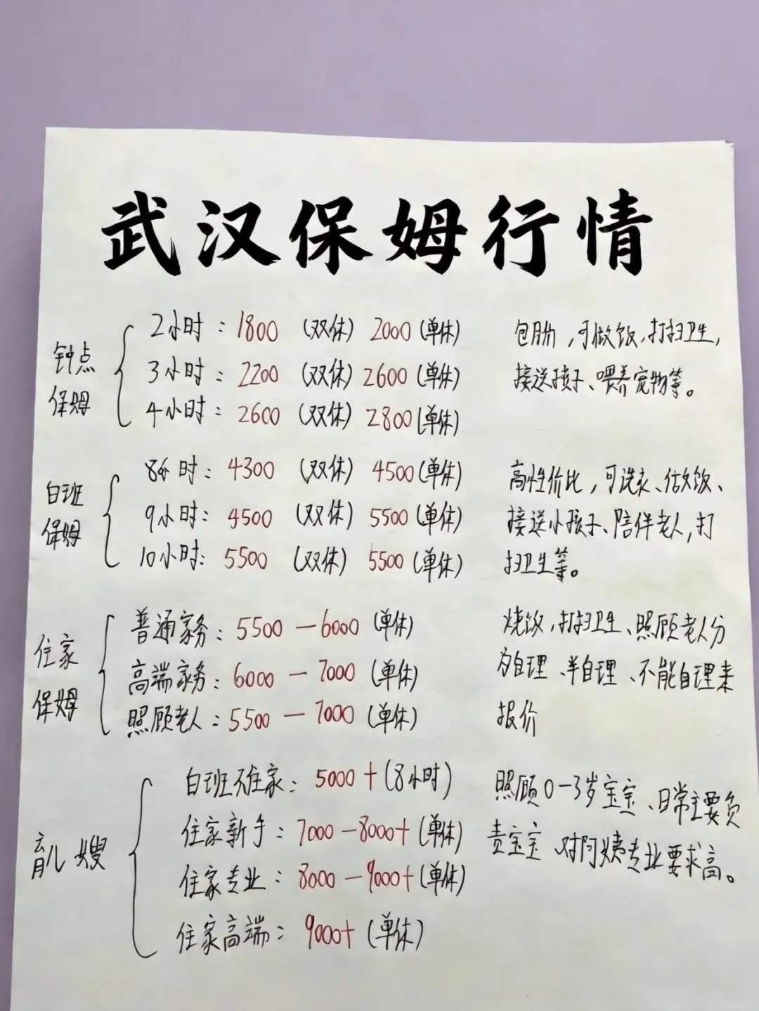武汉保姆市场大揭秘,打工人必看避坑指南