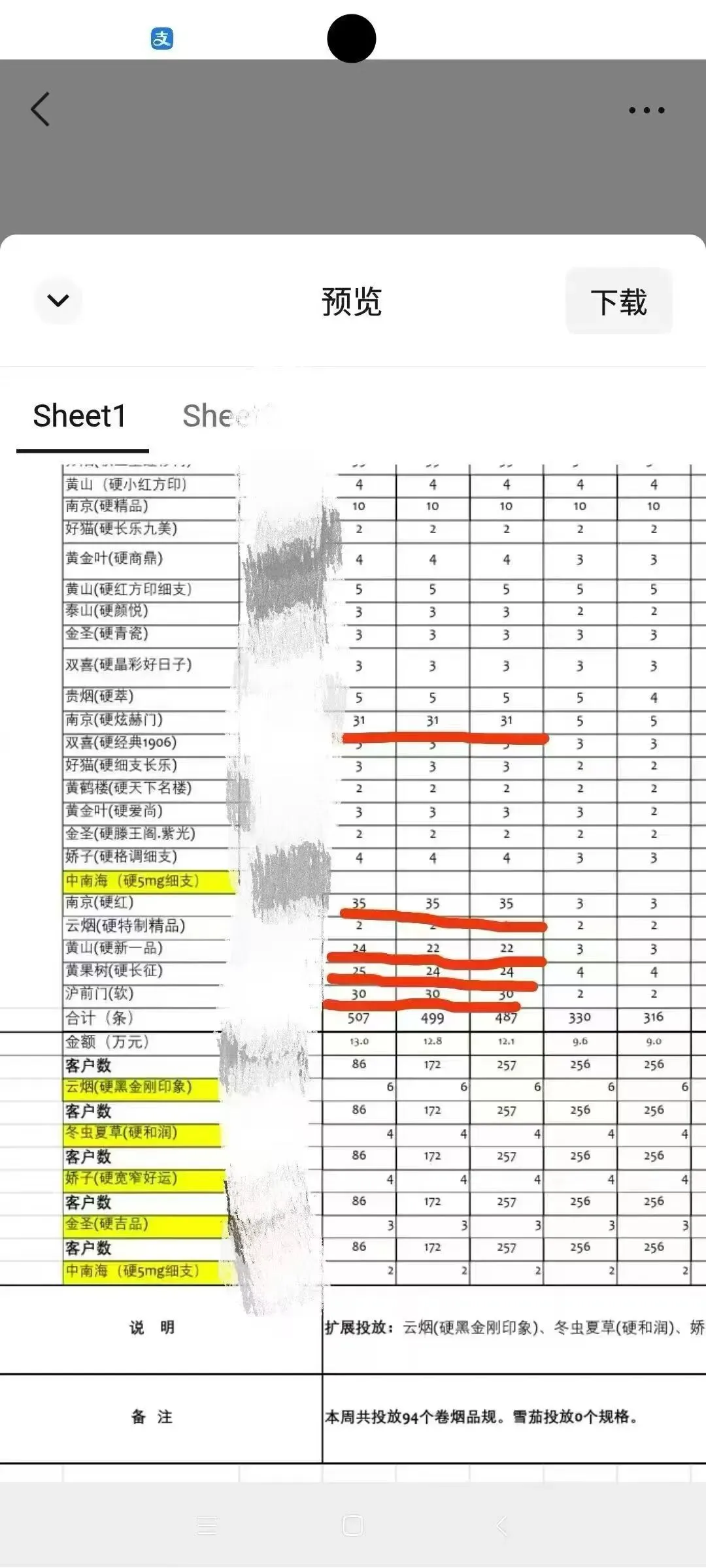 烟草公司等级管理是否构成滥用市场支配地位?