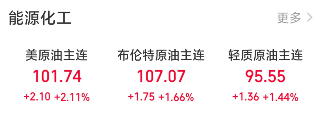 2026年3月31日市场观点摘要