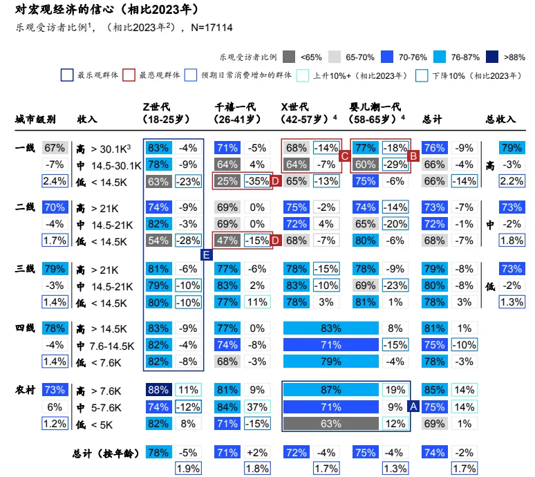 被低估的县域市场,开始爆发了!