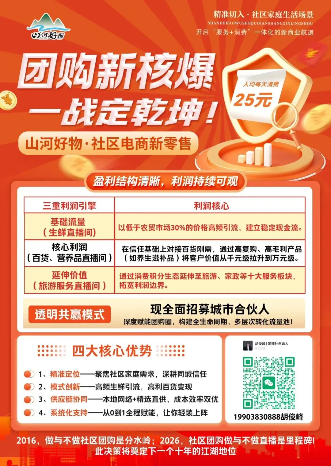 被低估的县域市场,开始爆发了!