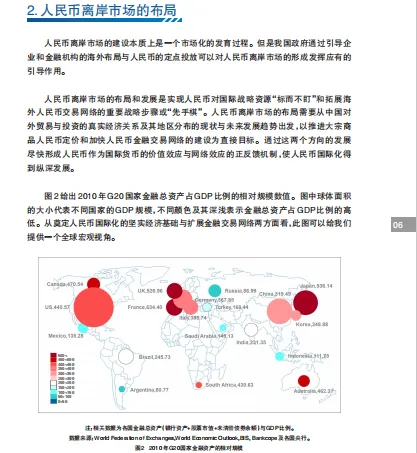 人民币离岸市场的战略布局与输出途径