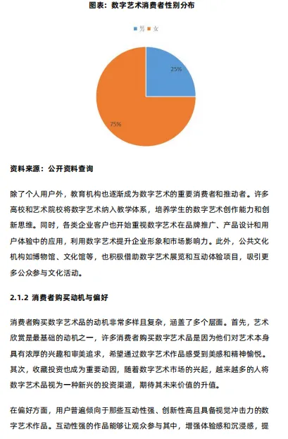 中国数字艺术行业市场研究报告-26页