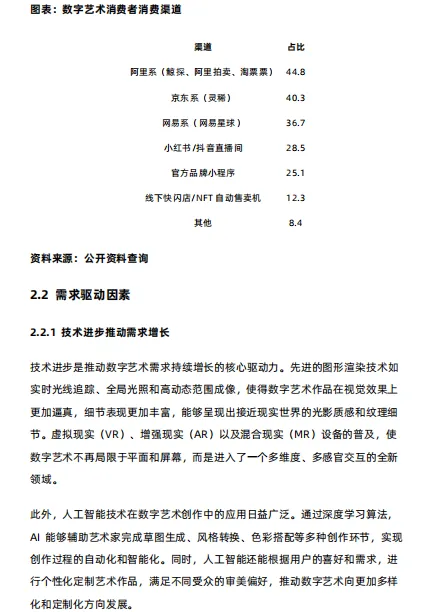 中国数字艺术行业市场研究报告-26页