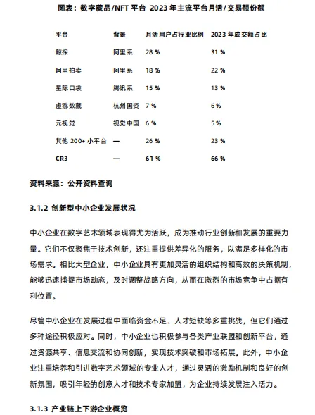 中国数字艺术行业市场研究报告-26页