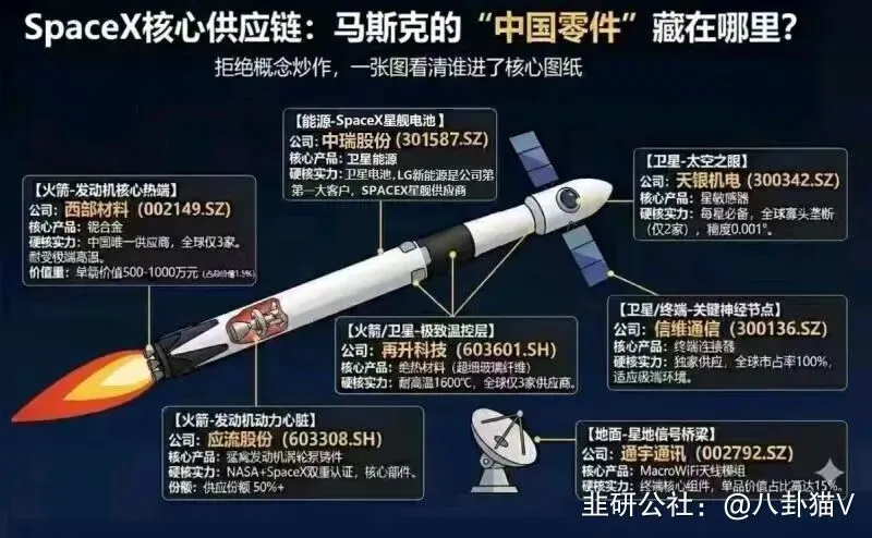 2026/3/30 市场观点 泛周期/猪周期