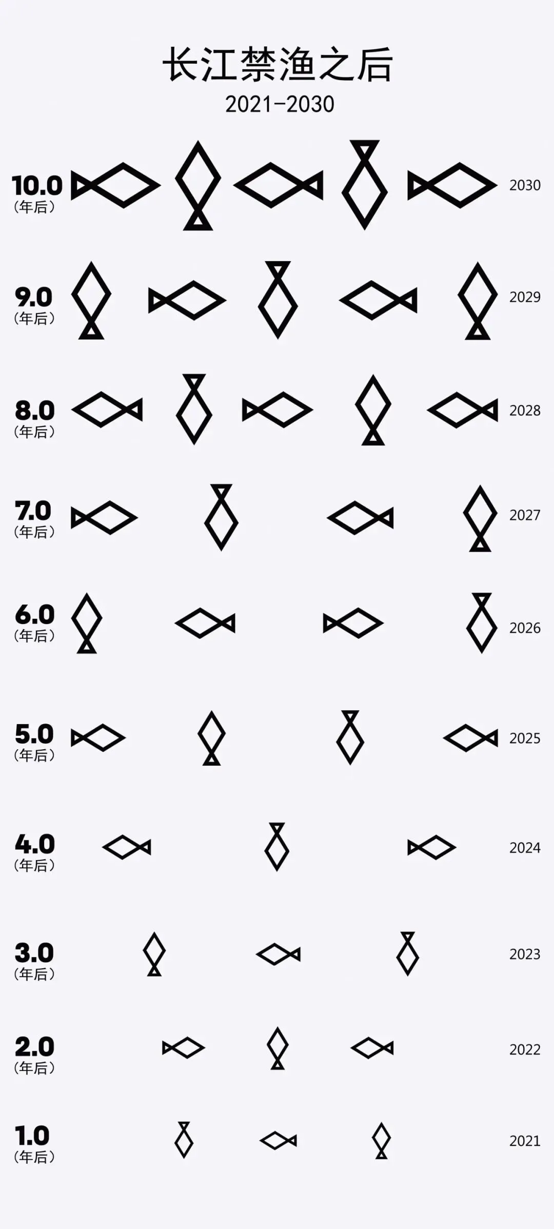 市场监管领域优秀公益广告展播来啦!