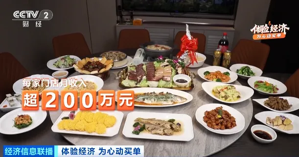 30万亿元超大市场!银发族消费张力,为它爆发→