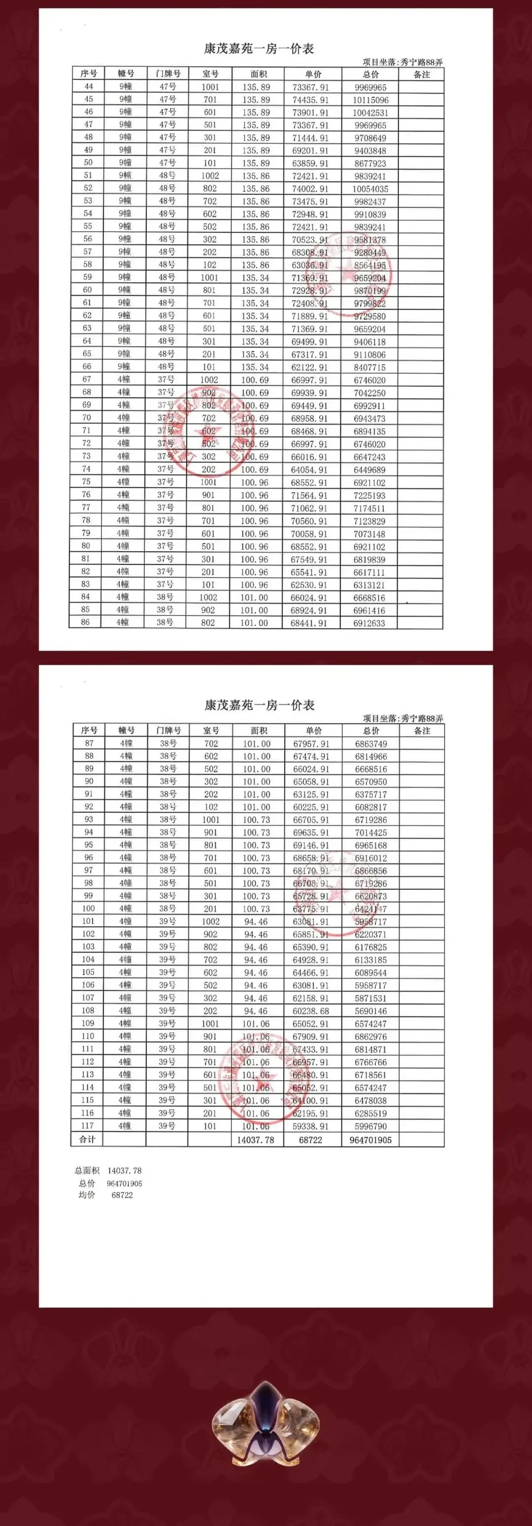 双央企造城,兑现力领跑市场!【张江金茂府】提前9个月交付!少量约92-135m²洋房热销,总价587万起