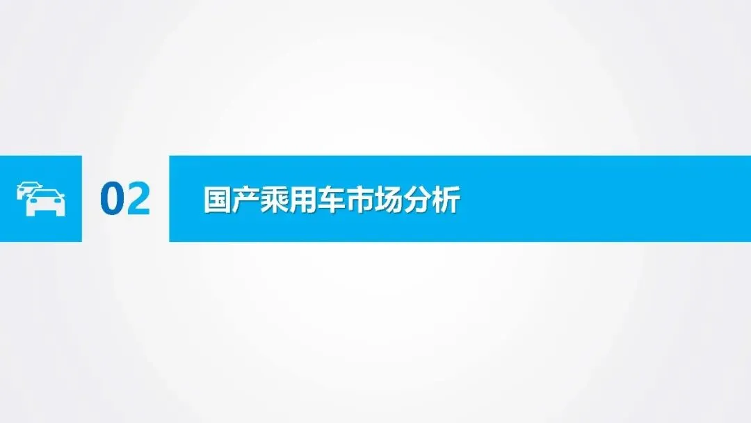 【研报-5159】汽车市场分析报告