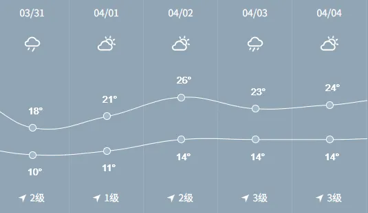 行情炸了!棉花期现同步上涨,纺织原料市场迎回暖!