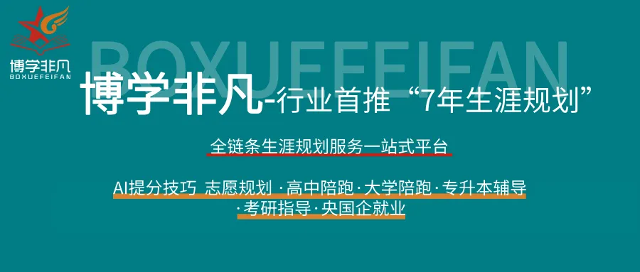 云南财经大学&市场营销