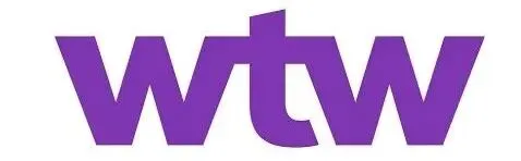 WTW(韦莱韬悦)关于再保险市场的最新观点