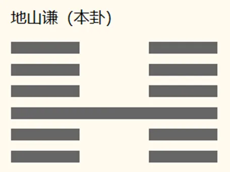 汽车后市场2026年4月运势