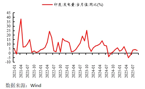 金金乐道·把握市场脉搏∣ 伊朗战事延续重塑资产定价:供给驱动油价上行,避险主导权益