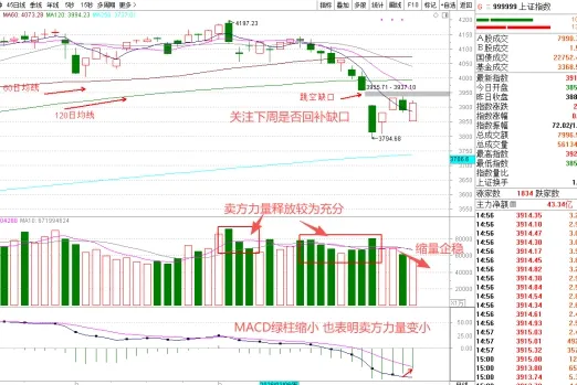 金金乐道·把握市场脉搏∣ 伊朗战事延续重塑资产定价:供给驱动油价上行,避险主导权益