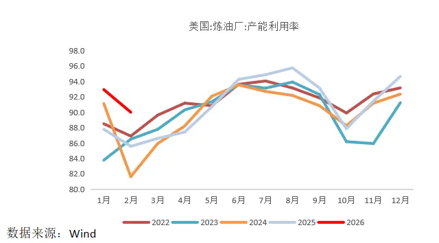金金乐道·把握市场脉搏∣ 伊朗战事延续重塑资产定价:供给驱动油价上行,避险主导权益