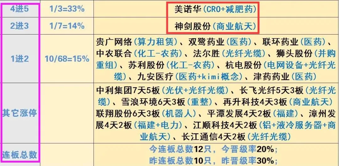 市场是否真正开始“脱敏”(3月31日早评)