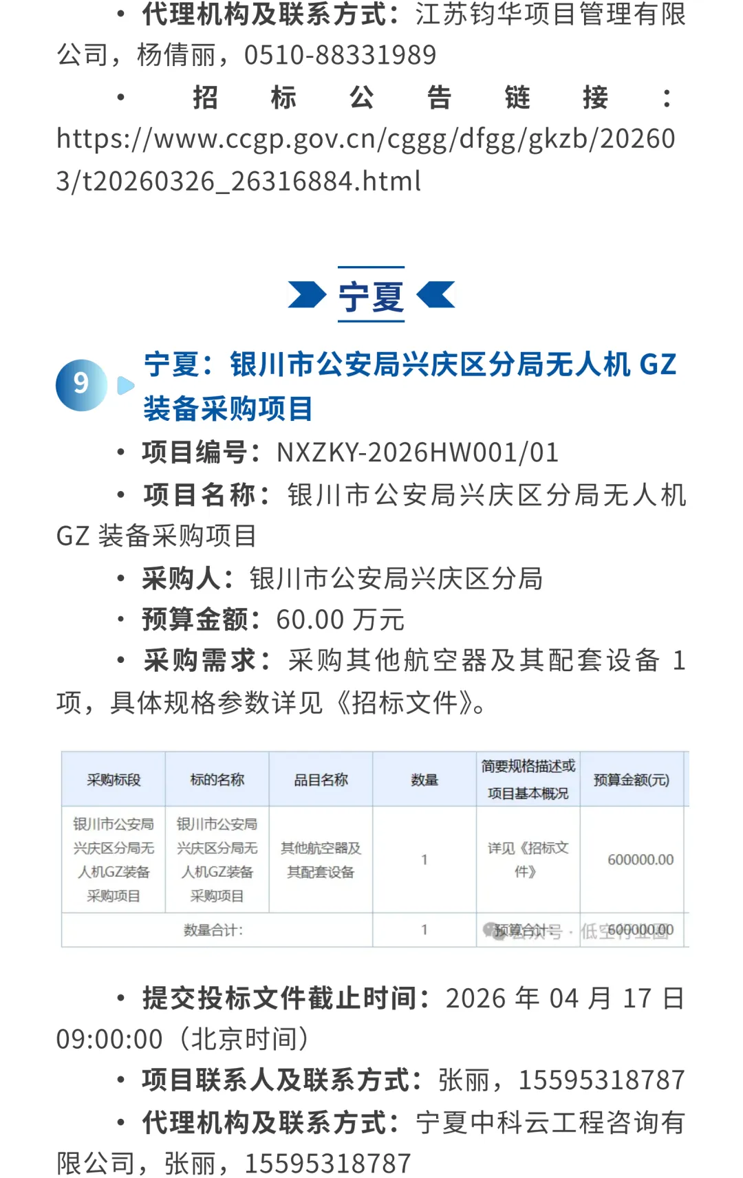 低空市场 | 本周招投标项目推送