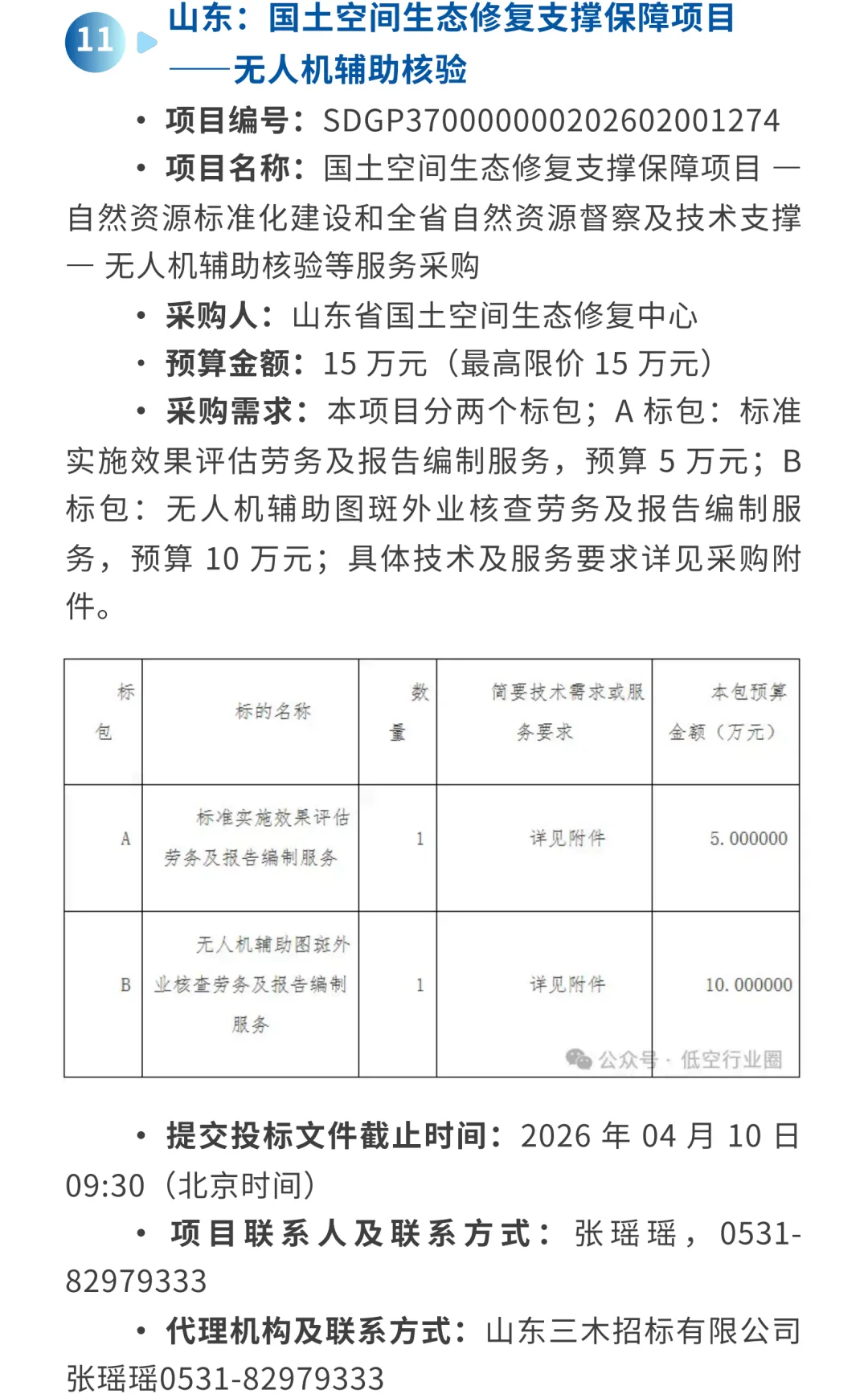 低空市场 | 本周招投标项目推送