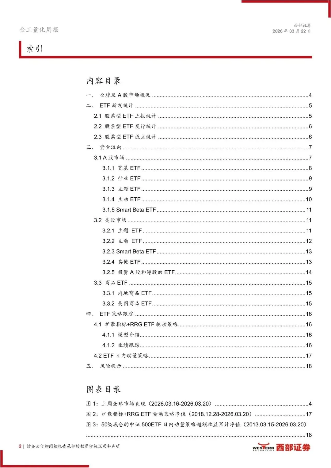 ETF市场扫描与策略跟踪:上周申报8只恒生A股电网设备ETF