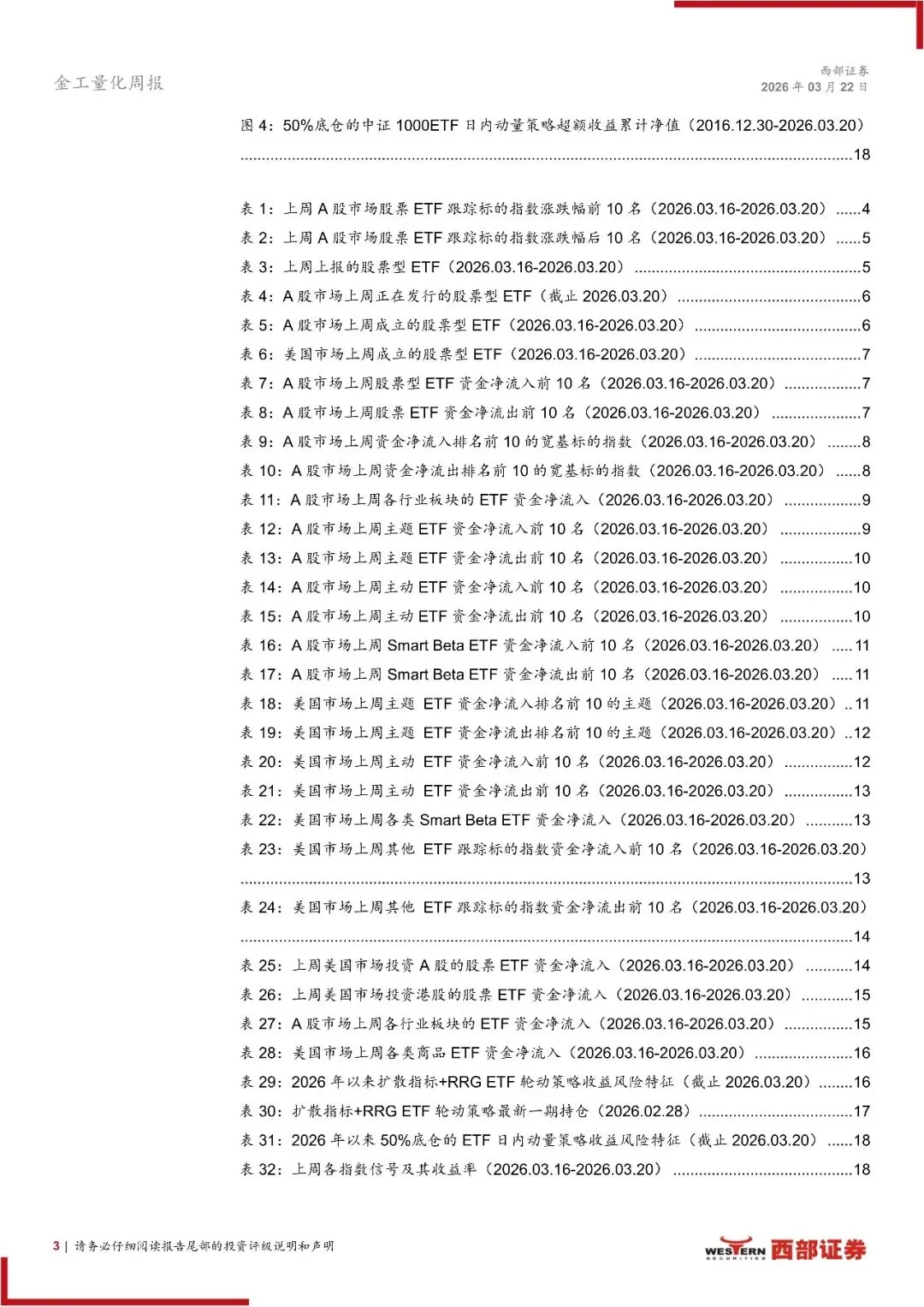ETF市场扫描与策略跟踪:上周申报8只恒生A股电网设备ETF