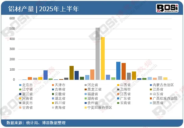 中国隔热铝型材市场监测及投资前景研究报告