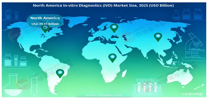 【附产业图谱】2026年全球市场规模逼近820亿美元,中国千亿IVD赛道何以“价值为王”?国产替代驶入深水区?