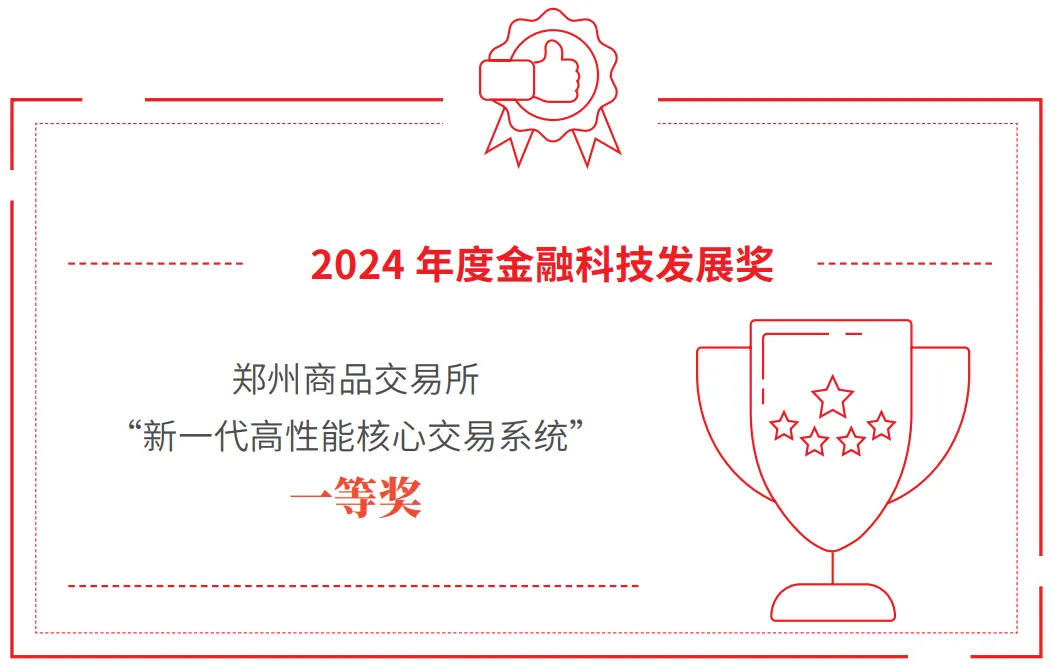 郑商所新一代交易系统助力资本市场高质量发展
