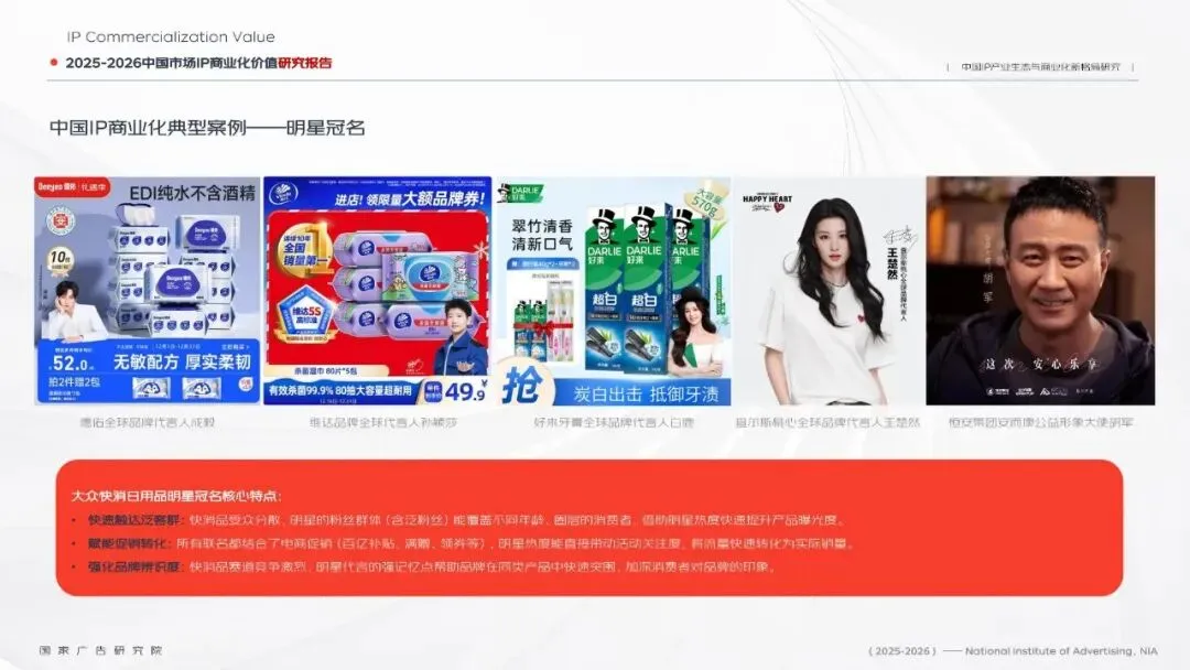 91页丨2025-2026中国市场IP商业化价值研究报告