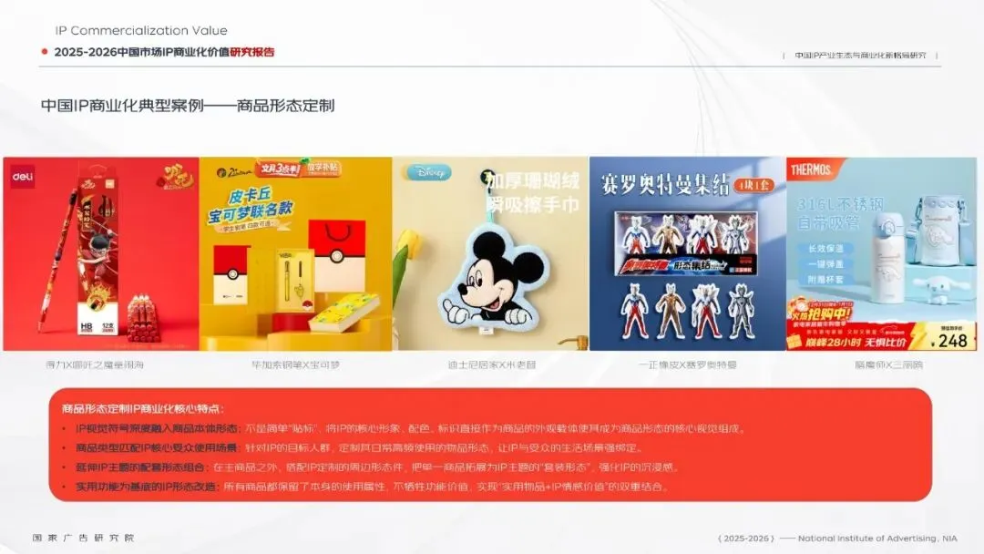 91页丨2025-2026中国市场IP商业化价值研究报告
