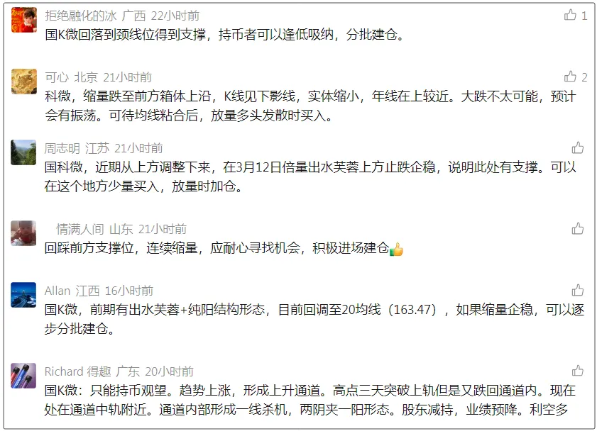 战争结束?注意市场节奏!下午,关注这个低位机会!