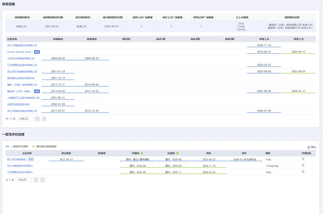“非国采、竞争少、有市场”这类品种还剩多少?